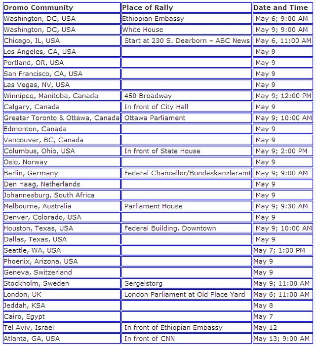 OromoRally_Ayyaantuu2014