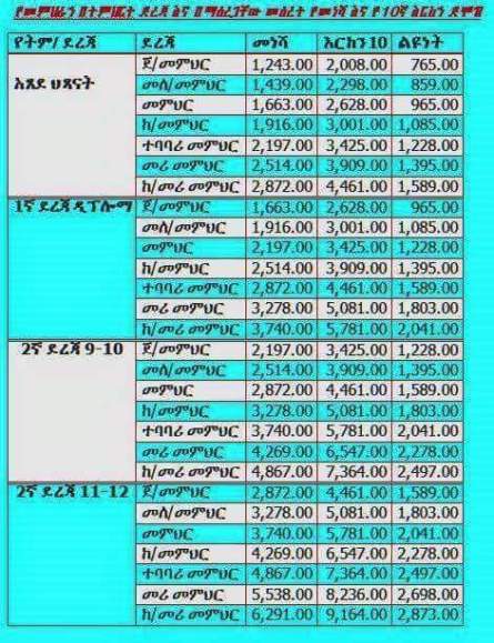 received_1716096921975153